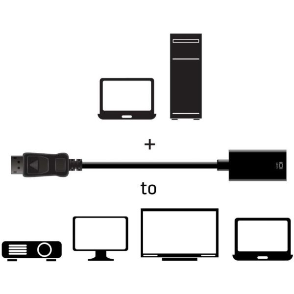 Club 3D DisplayPort 1.4 to HDMI 2.0a HDR - Image 6