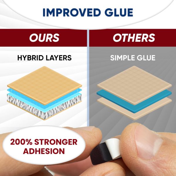 Eyeglass Nose Pads Grips   1 mm Adhesive Glasses Nose Grip Non Slip   Silicone Eyeglasses Nose Pads Anti Slip   Sunglass Nose Pads Bridge 6 Pairs   1mm x 7mm x 16mm - Image 2