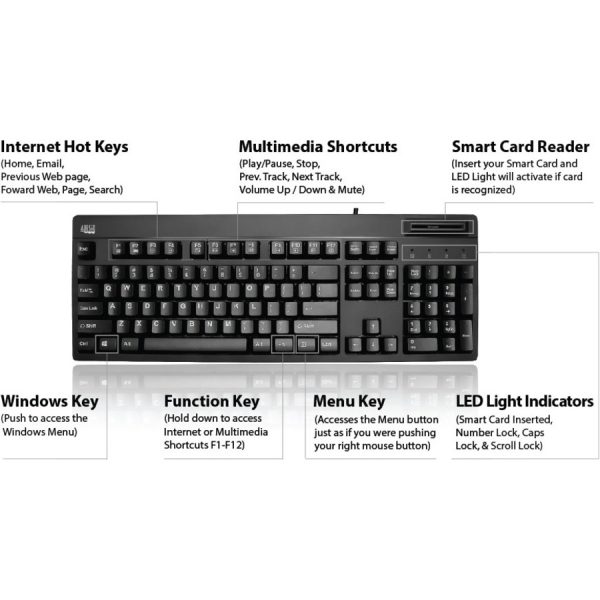 Adesso EasyTouch 630SB-TAA - Smart Card Reader Keyboard (TAA Compliant) - Image 6