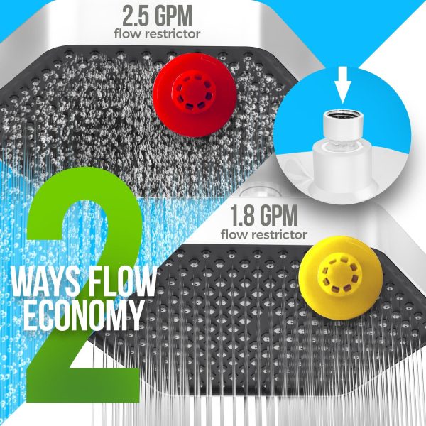 Luxury Filtered Shower Head   High Pressure Rain Showerhead with Filter for Chlorine Rust Sediments   Water Filter Shower Head with Vitamin C E A   SPA Effect (Patent Pending) (White) - Image 4