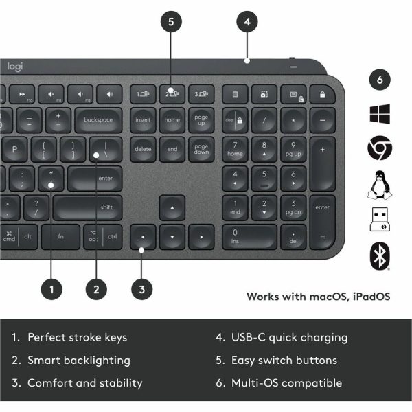 Logitech MX Keys Combo for Business Keyboard & Mouse - Image 6