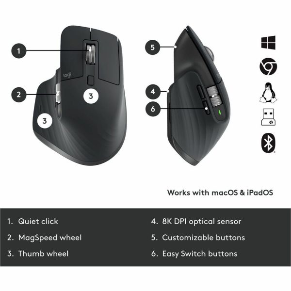 Logitech MX Keys Combo for Business Keyboard & Mouse - Image 7