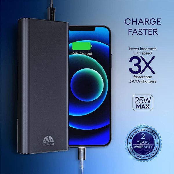Portable Charger Real Capacity 20000mAh Power Bank with Smart IQ Technology - Image 4