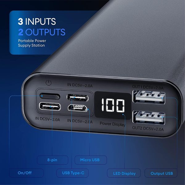 Portable Charger Real Capacity 20000mAh Power Bank with Smart IQ Technology - Image 5