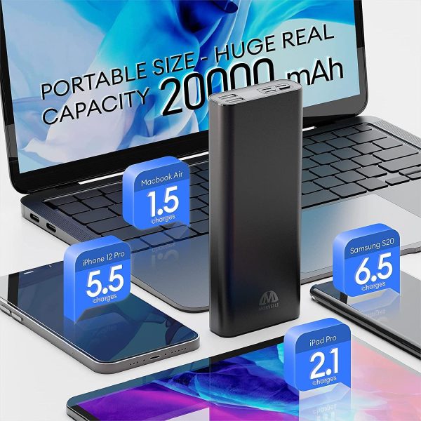 Portable Charger Real Capacity 20000mAh Power Bank with Smart IQ Technology - Image 8