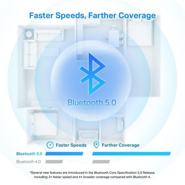 TP-Link UB500 - Bluetooth 5.0 Bluetooth Adapter for Desktop Computer/Notebook - Image 7