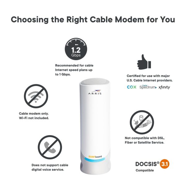 (S33 RB)   Cable Modem   DOCSIS 3.1 Multi Gigabit Cable Modem for Comcast Xfinity Cox Spectrum & More 1 & 2.5 Gbps Ports 2.5 Gbps Max Internet Speeds 4 OFDM Channels 2 Year Warranty   Renewed - Image 2