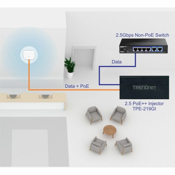 TRENDnet 2.5G PoE++ Injector, TPE-219GI, 90W PoE++, 30W PoE+, 15.4W PoE, IEEE 802.3 bt /802.3at/802.3af Compliant, Metal Housing, Up to 100m (328 ft.), Black - Image 6