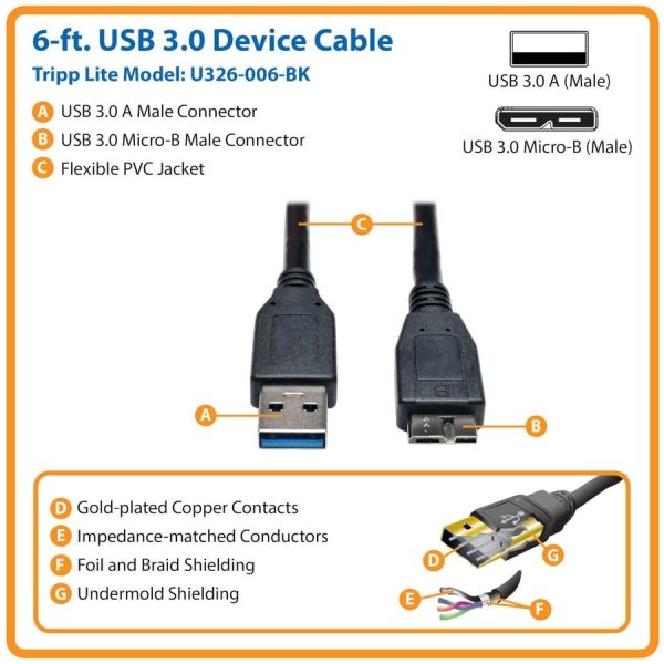Eaton Tripp Lite Series USB 3.0 SuperSpeed Device Cable (A to Micro-B M/M) Black, 6 ft. (1.83 m) - Image 2