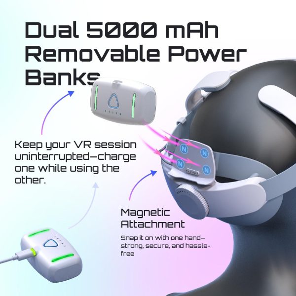 Head Strap with Two Batteries 5000 mAh and Headphones Compatible with Oculus Quest 3 3S - Image 4