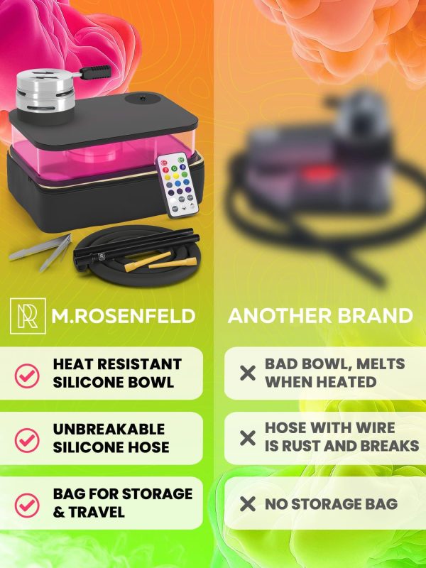 M. ROSENFELD Black Hookah Set   Premium Portable Hookah Set With Everything And Bag For Travel Flat Hookah Box Hookah Set With Charcoal Holder & Coal Cover  Travel Hookah Set With Everything - Image 5