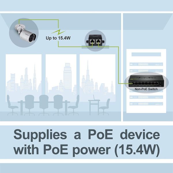 TRENDnet Gigabit Power Over Ethernet Injector, Full Duplex Gigabit Speeds, 1 x Gigabit Ethernet Port, 1 x PoE Gigabit Ethernet Port, Network Devices Up To 100M (328 ft), 15.4W, Black, TPE-113GI - Image 4