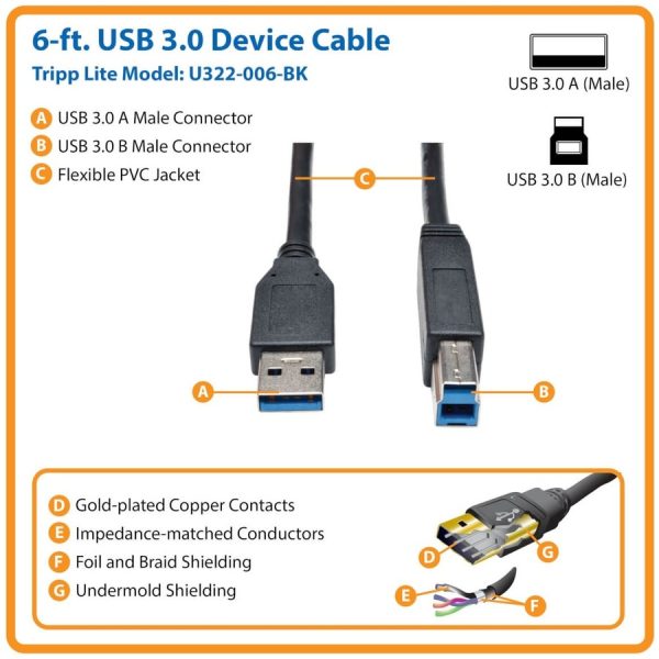 Eaton Tripp Lite Series USB 3.2 Gen 1 SuperSpeed Device Cable (A to B M/M) Black, 6 ft. (1.83 m) - Image 2