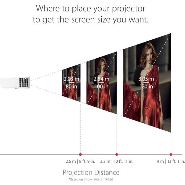 ViewSonic PG701WU 3500 Lumens WUXGA Projector with Vertical Keystone Dual 3D Ready HDMI Inputs and Low Input Latency for Home and Office - Image 3