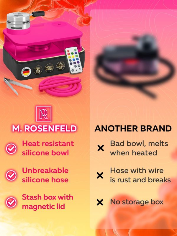 Pink Hookah Set   Premium Portable Hookah Set With Everything And Bag - Image 5