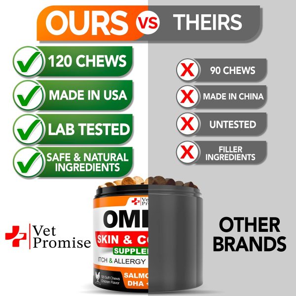 Omega 3 for Dogs   Dog Skin and Coat Supplement   Fish Oil for Dogs Chews   Allergy and Dog Itch Relief   Dog Anti Shedding Supplement   Dog Dry Skin Treatment   Salmon Oil   Made in USA   120 Treats - Image 5