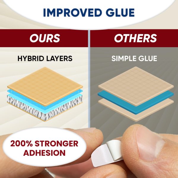 Eyeglass Nose Pads Anti Slip - Eye Glasses Nose Pad 0.5 mm - Silicone Nose Bridge Pads - Nose Grips Non Slip Piece - Sunglass Nose Pads Guards - (6 Pairs) 0.5mm x 7mm x 16mm - Image 3
