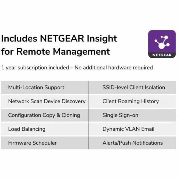 Netgear WBE750 Tri Band IEEE 802.11 a/b/g/n/ac/ax/be 18.40 Gbit/s Wireless Access Point - Image 6