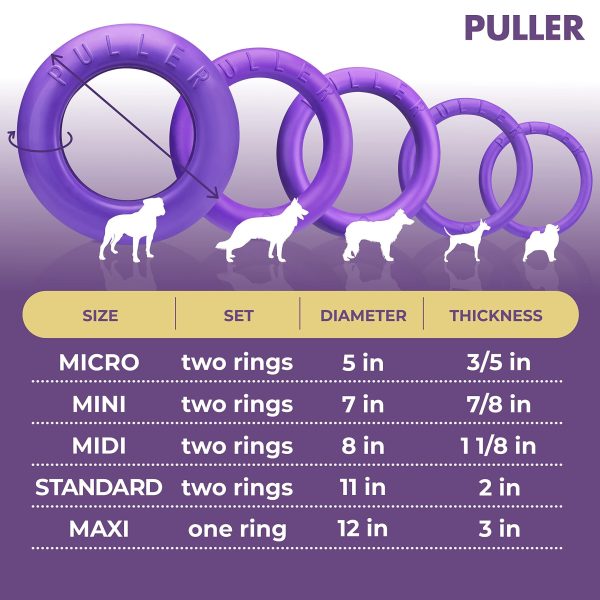 Puller Outdoor Dog Ring Toys   Dog Fetch Toy & Tug of War Dog Toy for Small Medium Large Dogs   Dog Ball & Soft Dog Frisbee Alt   Outside Dog Yard Toys   Big Dog Pull Toy   Best Dog Exercise Equipment - Image 6