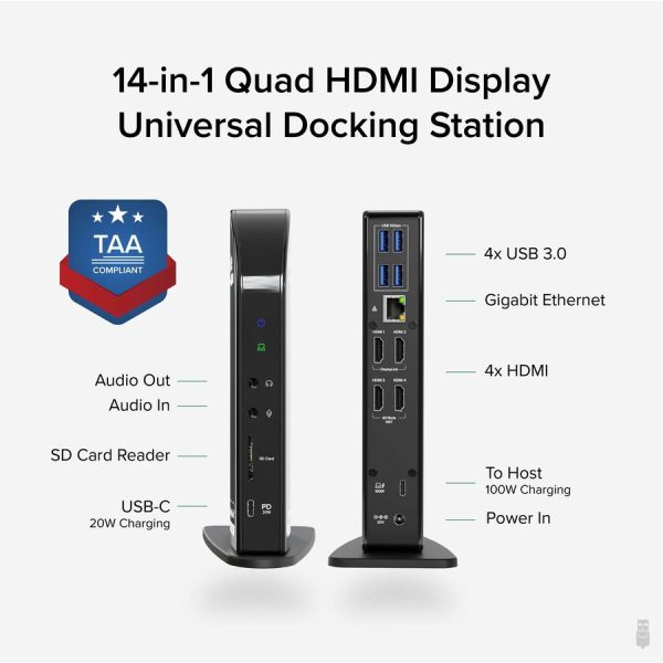 Plugable 14-in-1 USB C Docking Station with 4x HDMI, Quad Dock with 100W Charging, 4x HDMI Displays - Image 2