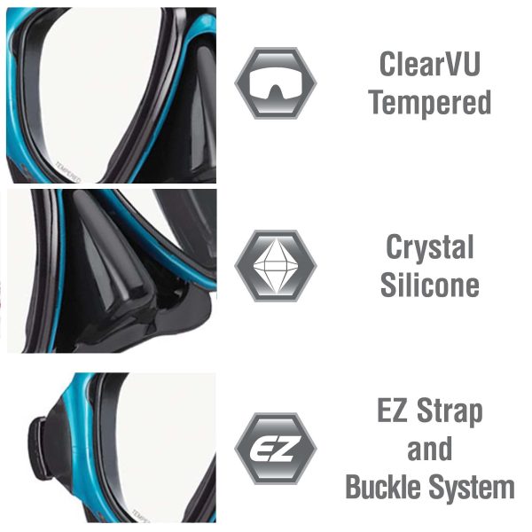Sport Adult Powerview Mask Dry Snorkel and Fins Travel Set - Image 3
