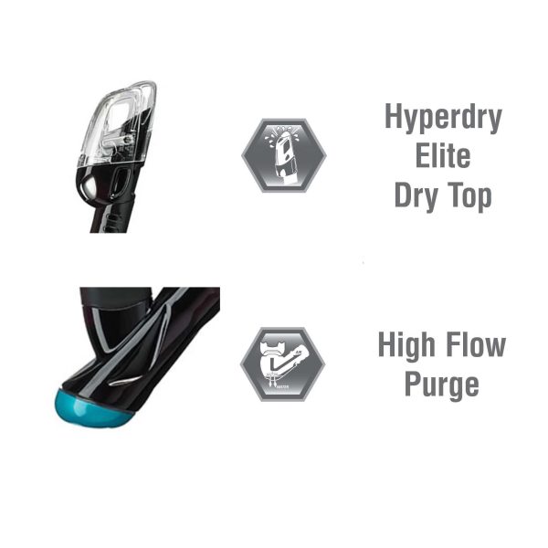 Sport Adult Powerview Mask Dry Snorkel and Fins Travel Set - Image 4