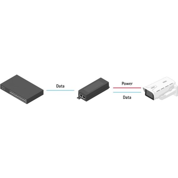 AXIS 30 W Midspan - Image 3
