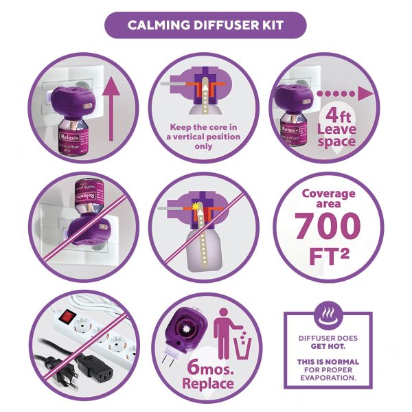 Relaxiv Natural Cat Calming Pheromone Diffuser Improved No Stress Formula Anti Anxiety Treatment #1 for Cats and Dogs with a Long Lasting Calming Effect - Image 2