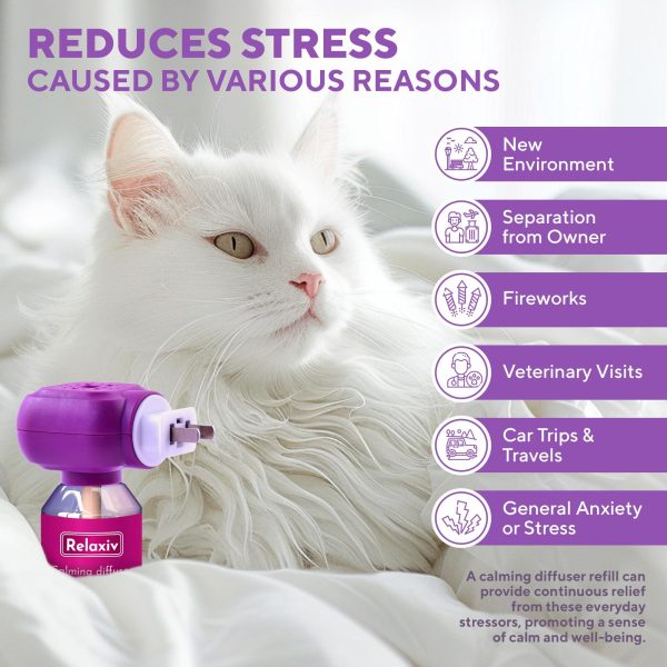 Relaxiv Natural Cat Calming Pheromone Diffuser Improved No Stress Formula Anti Anxiety Treatment #1 for Cats and Dogs with a Long Lasting Calming Effect - Image 3