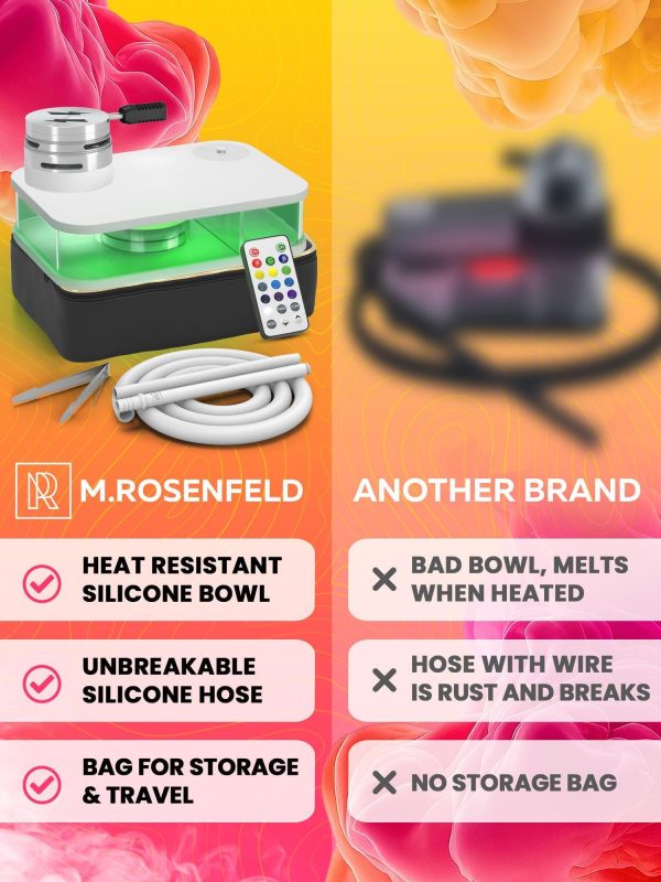 M. ROSENFELD Portable White Hookah Set With Everything And Bag   Premium White Small Hookah Set For Travel Flat Hookah Box Hookah Set With Charcoal Holder   Travel Hookah Set With Everything - Image 5