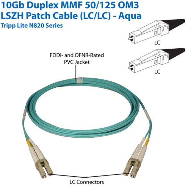 Eaton Tripp Lite Series 10Gb Duplex Multimode 50/125 OM3 LSZH Fiber Patch Cable, (LC/LC) - Aqua, 20M (65-ft) - Image 2