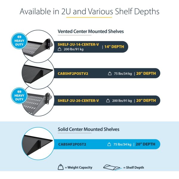 StarTech.com 2 Post Server Rack Shelf - Vented - Center Mount - Up to 75 lb. - 2 post Network Rack Shelf (CABSHF2POSTV2) - Image 5