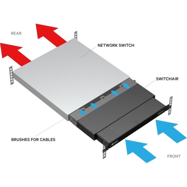 Vertiv Geist SwitchAir Airflow Cooling System - Image 2