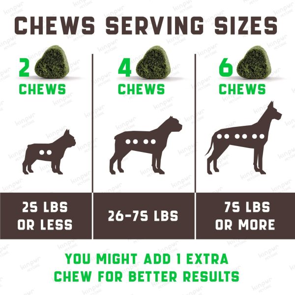 Green Lawn Chews for Dogs - Natural Dog Urine Neutralizer for Lawn with Cranberry, Probiotics, ACV & Digestive Enzymes - 180 Chews for Healthy Bladder, Urinary Tract - Grass Burn, Yellow Spots Treats - Image 5