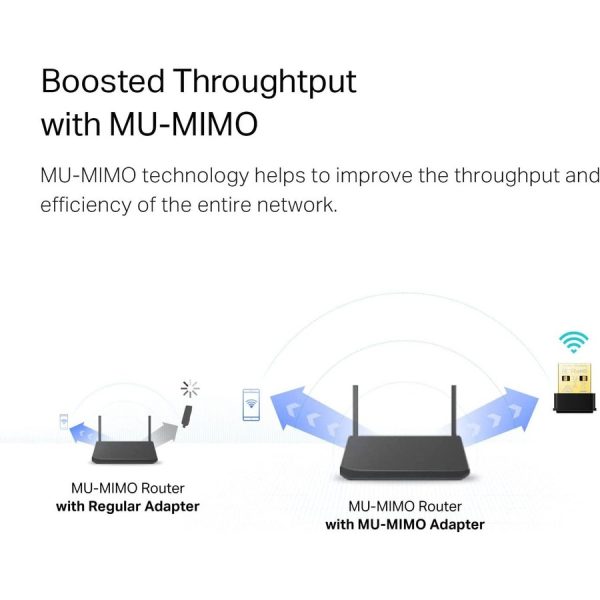TP-Link Archer T3U Nano - AC1300 2.4G/5G Dual Band Nano USB WiFi Adapter for PC - Image 7