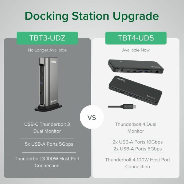 Plugable Thunderbolt 4 Dock with 100W Charging, Thunderbolt Certified - Image 9