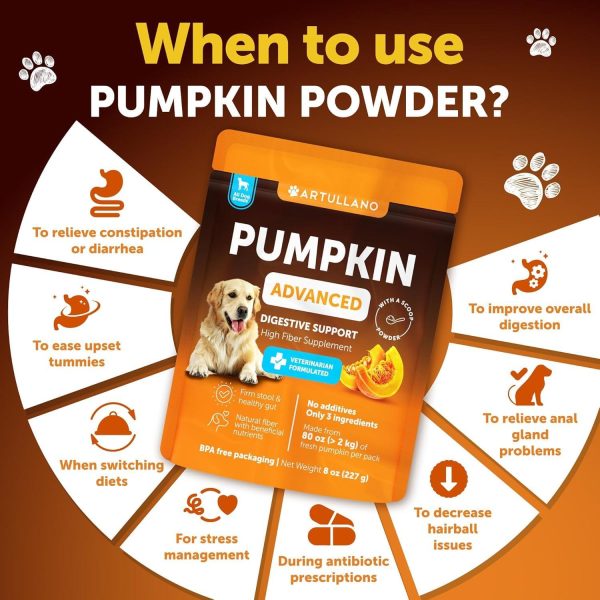 Pumpkin Powder for Dogs Digestive Support   8 OZ   Fiber Supplement for Constipation   for Gut Balance Healthy Skin Digestion Anal Glands Firm Stool Poop Anti Diarrhea Gas Relief   Made in USA - Image 2