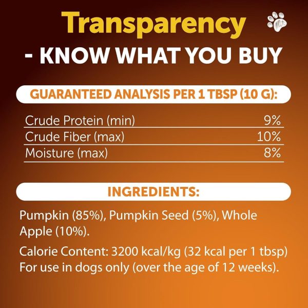 Pumpkin Powder for Dogs Digestive Support   8 OZ   Fiber Supplement for Constipation   for Gut Balance Healthy Skin Digestion Anal Glands Firm Stool Poop Anti Diarrhea Gas Relief   Made in USA - Image 5