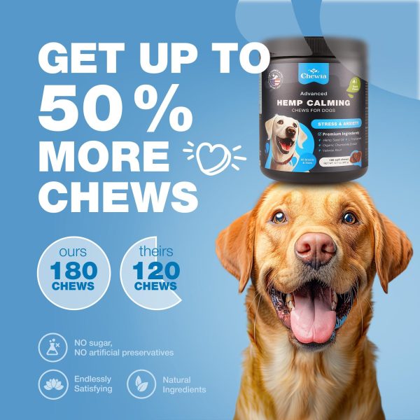 Hemp Calming Chews for Dogs Anxiety   Dog Calming Treats with Melatonin Valerian Root Chamomile Extract & Vitamin B Complex   Canine Chews for Vet Visits Grooming Travel Thunderstorms Fireworks - Image 6