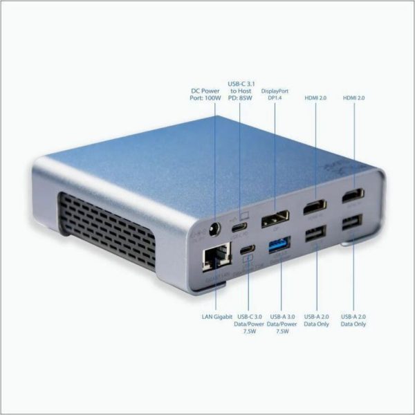 SMK-Link USB-C Triple 4K Monitor Docking Station - 2 x HDMI / DP - 100W PD - 5 x USB-A - 3 x USB-C - GbE - Dual Mode Audio Jack - SD/micro SD Card - Image 2