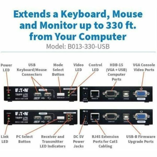 Eaton Tripp Lite Series KVM Extender with VGA and USB Connections, Up to 330 ft. - Image 4