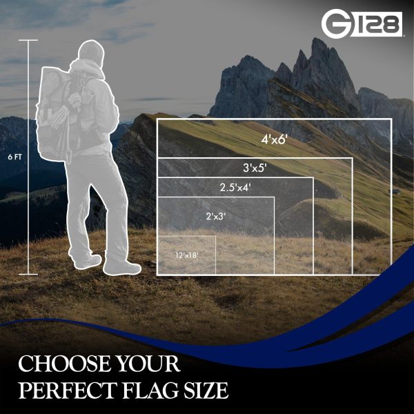 G128 5 Pack: North Carolina State Flag | 3x5 Ft | StormFlyer Series Embroidered 220GSM Spun Polyester | Embroidered Design, Indoor/Outdoor, Brass Grommets, Heavy Duty, All Weather - Image 8