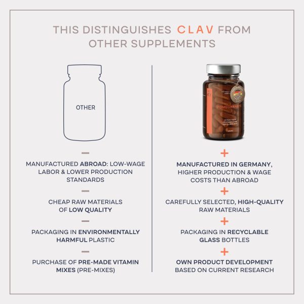 Citrus Bioflavonoids   Vegan Flavonoids Supplements Made from Bitter Orange and Grapefruit Extract   Antioxidant & Immune Support   60 Capsules   Made in Germany - Image 7