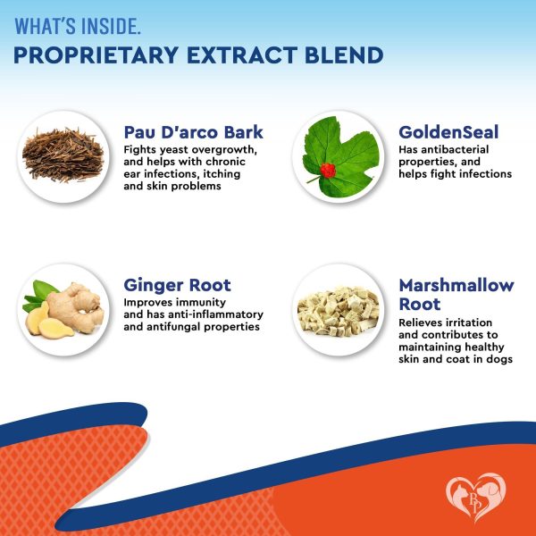 Natural Dog Yeast Infection Anti Itch Treatment   Itchy Ears Skin & Allergy Symptoms Relief   Reduces Inflammation & Relieves Irritation   Herbal Medicine Supplement Drops   Made in USA - Image 3