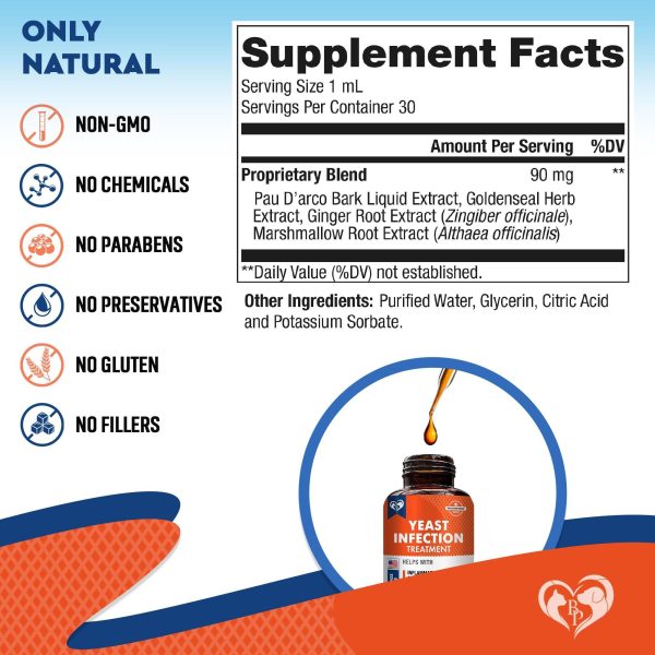 Natural Dog Yeast Infection Anti Itch Treatment   Itchy Ears Skin & Allergy Symptoms Relief   Reduces Inflammation & Relieves Irritation   Herbal Medicine Supplement Drops   Made in USA - Image 5