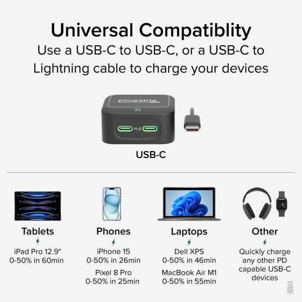 Plugable Dual USB C Wall Charger, 40W Foldable 2-Port Flat USB C Fast Charger Block - Image 6