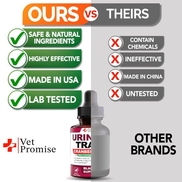 Vet Formulated UTI Drops for Cats & Dogs   Natural Cranberry Bladder & Kidney Support Supplement Multivitamin   Made in USA - Image 3