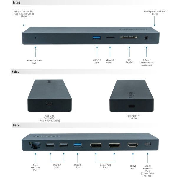 VisionTek VT2500 - Multi Display USB-C Docking Station with 85W Power Delivery - Image 7
