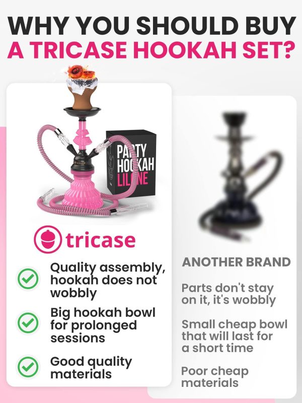 Pink Hookah Set 2 Hose Hookah – LilOne 12” Pink Mini Hookah Combo Kit Shisha Hookah Set with Prepunched Foil Hookah Bowl Disposable Tips Mouthpiece Tongs Portable Hookah Pipe - Image 7