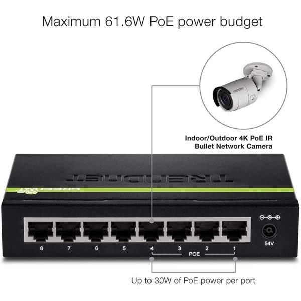 TRENDnet 8-Port Gigabit GREENnet PoE+ Switch, 4 x Gigabit PoE-PoE+ Ports, 4 x Gigabit Ports, 61W Power Budget, 16 Gbps Switch Capacity, Ethernet Unmanaged Switch, Lifetime Protection, Black, TPE-TG44G - Image 5